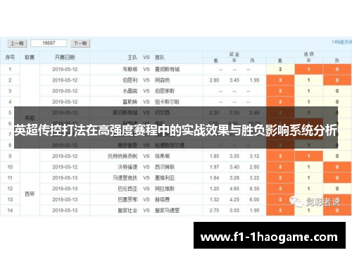 英超传控打法在高强度赛程中的实战效果与胜负影响系统分析