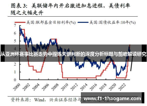 从亚洲杯赛事比赛走势中提炼关键判断的深度分析标题与前瞻解读研究