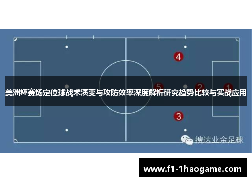美洲杯赛场定位球战术演变与攻防效率深度解析研究趋势比较与实战应用 美洲杯赛场定位球战术演变与攻防效率深度解析研究趋势比较与实战应用