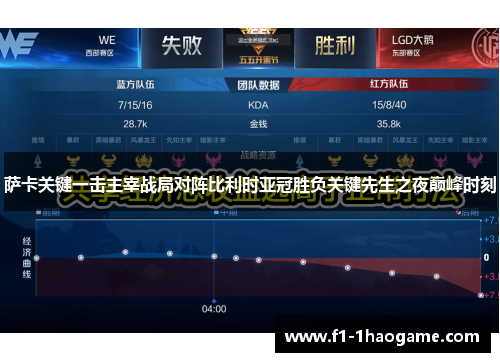 萨卡关键一击主宰战局对阵比利时亚冠胜负关键先生之夜巅峰时刻