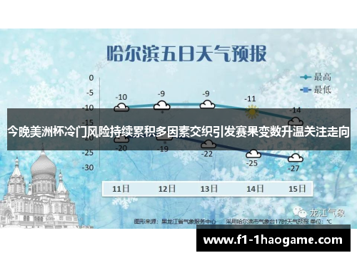 今晚美洲杯冷门风险持续累积多因素交织引发赛果变数升温关注走向